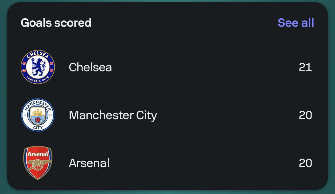 Carnz_Edits's tweet image. 🤭