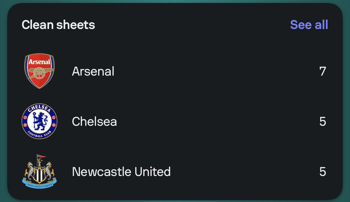 Carnz_Edits's tweet image. 🤭