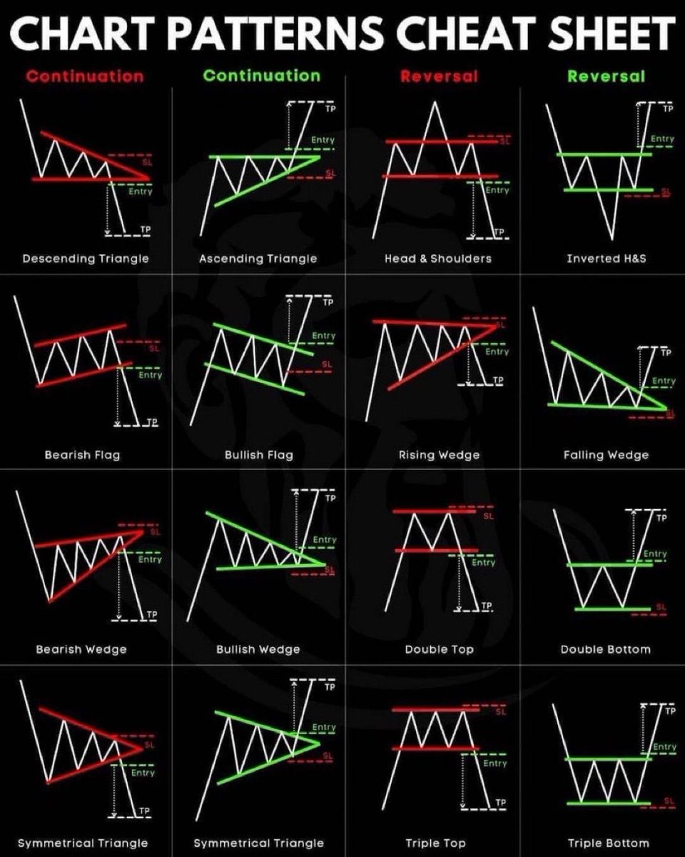 The_RockTrading's tweet image. Stuff I stole off the internet.