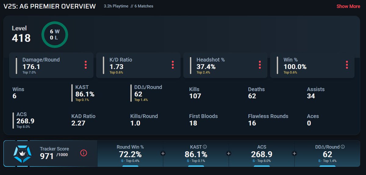Troisième 2-0 week de l'acte en contenders
ez
<a href="/SegEsport/">Section Esport Grenoble</a>