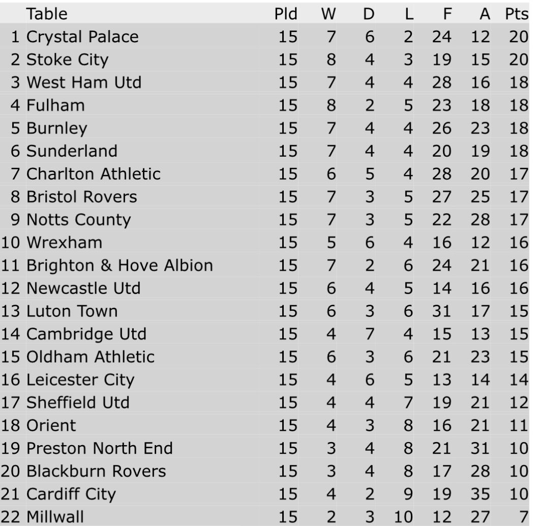 The Wrexham Lowdown tweet media