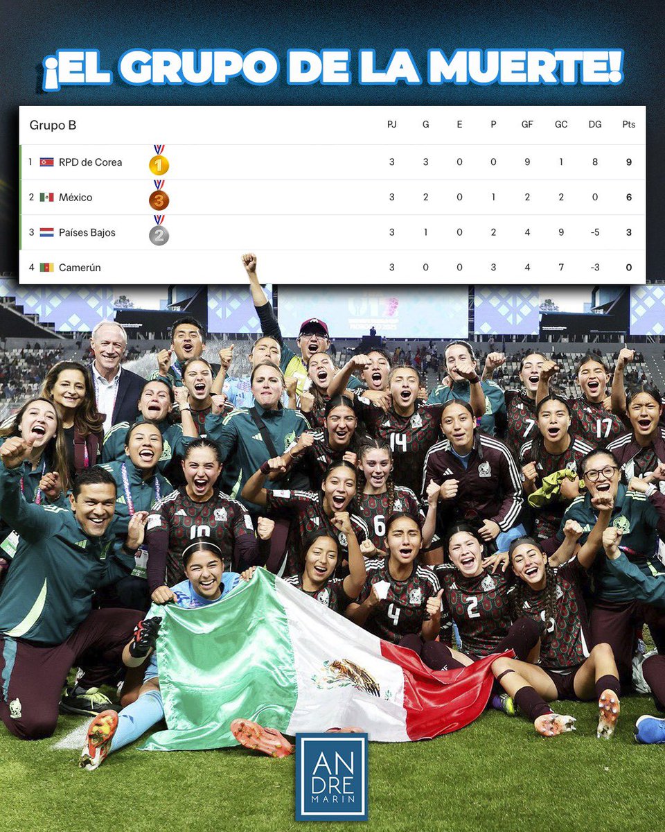 andremarinpuig's tweet photo. ¡El verdadero grupo de la mu3rte!

El Grupo B del Mundial Femenil Sub-17 lo compartieron:

- Corea del Norte (campeonas)🥇
- Países Bajos (subcampeonas)🥈
- México (3º lugar)🥉

Para que nadie quiera demeritar lo que consiguieron nuestras seleccionadas... https://t.co/0cie0qW5xH
