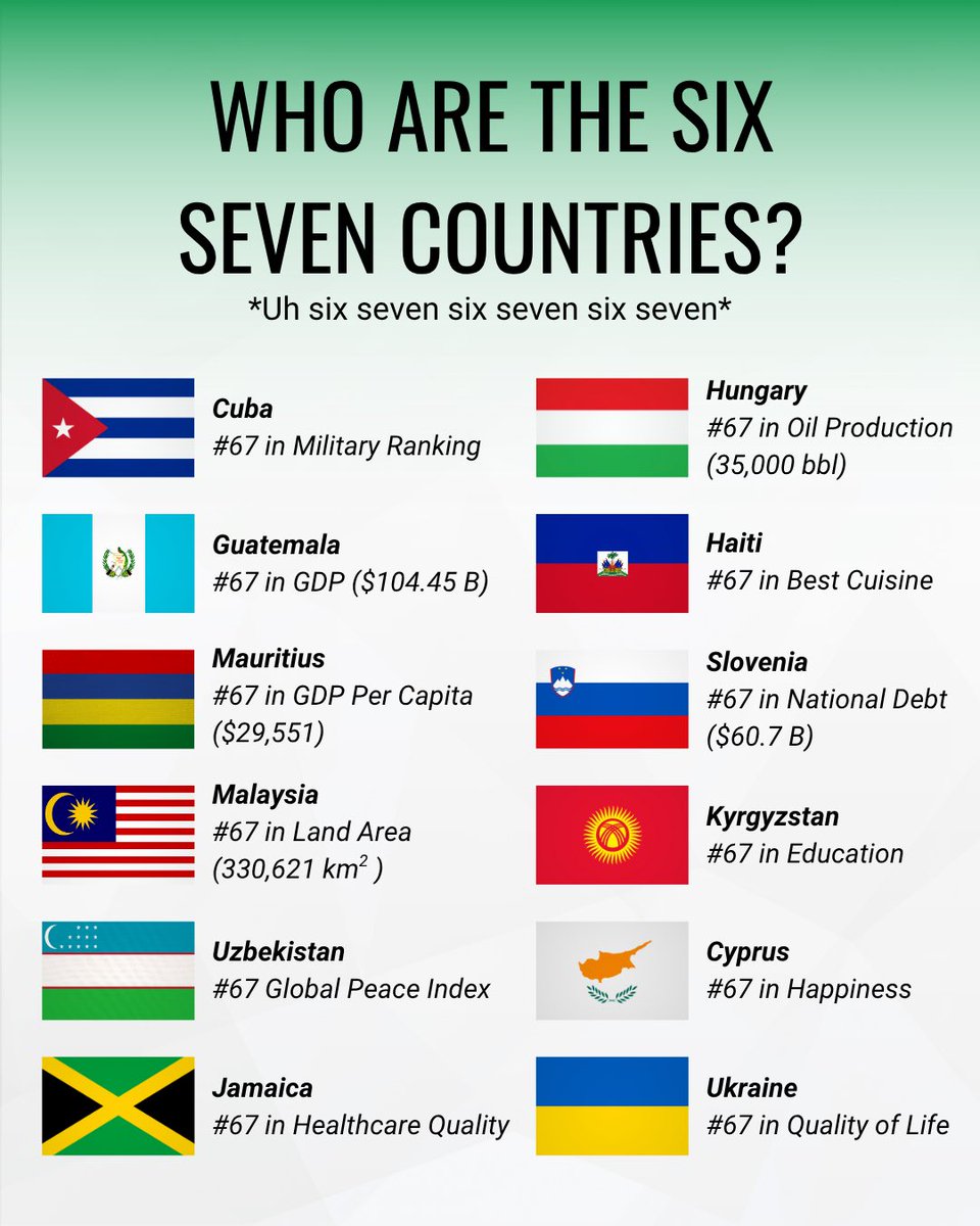 PowerfulCountries tweet media