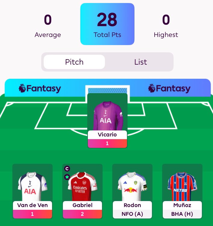 مجنون حنكة والله مكبتن غابريال