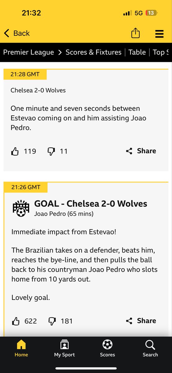 Sam Le Pard tweet media