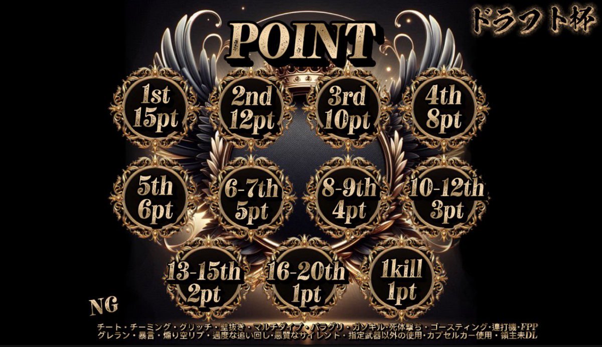  ︎︎
▎軍団限定 ドラフト杯！！

︎✦︎｜12/16 22:00/22:35/23:10

⟡ ｜QT

✦︎｜賞金総額 ￥19000

⟡｜条件 FR全
  ∟<a href="/chan89s/">さあや🪼【伏せ組なぽ軍3 副団長】【ぽっぽー】</a> / <a href="/sy_2809/">しょーた🍺君を1番モブりたい❼ 『Tяela☾』『Wild Seven』代表</a> 
  ∟ <a href="/Mei5ara/">めいめい㌨ 🦄ྀི💛ྀི</a> / <a href="/OUKOuk58510/">愛✿黄虎цκ*🗡️【愛がイケてる代表】</a> 

🔖.·追記必ず確認！
⚠︎︎重要事項記載してあります！

 ︎︎