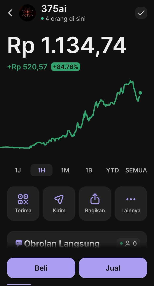 Text Satu tweet media