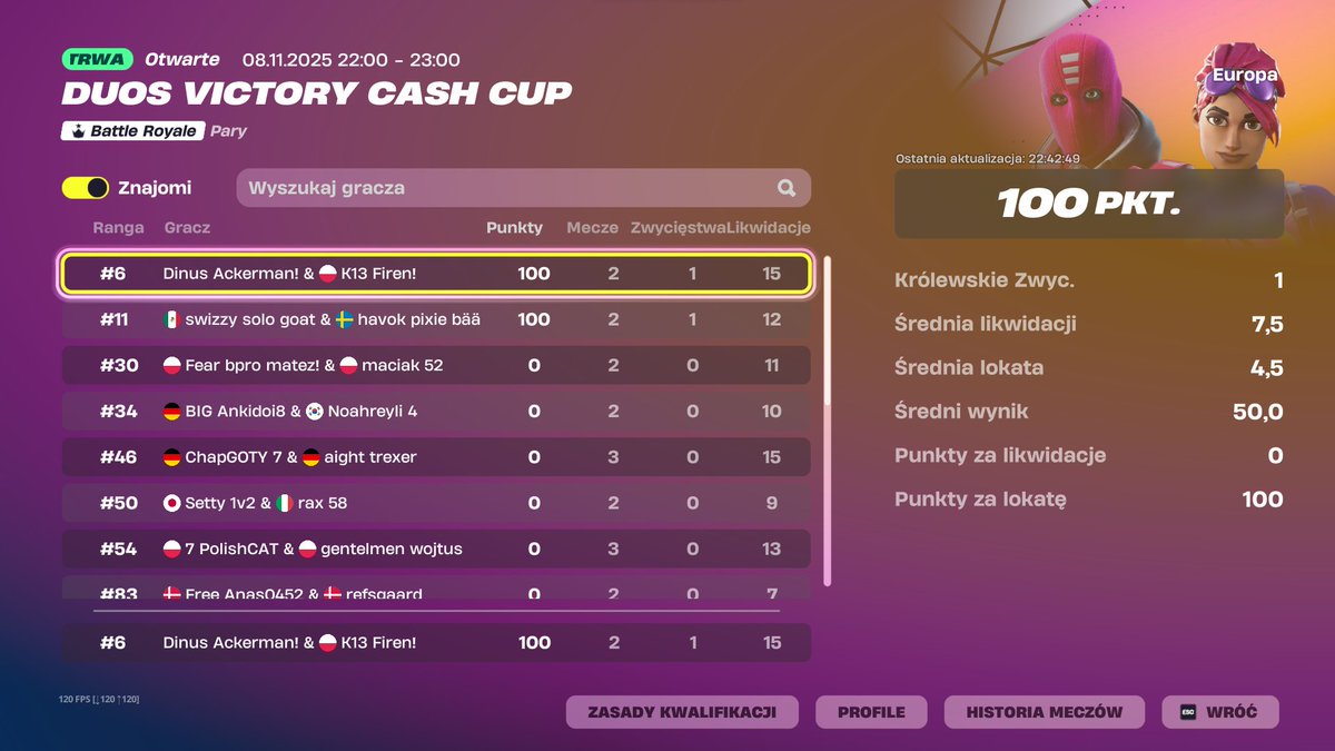 +200$ w/ <a href="/Firenfn1/">K13 Firen</a> <a href="/marsikFN/">marsik</a> 🐐🐐