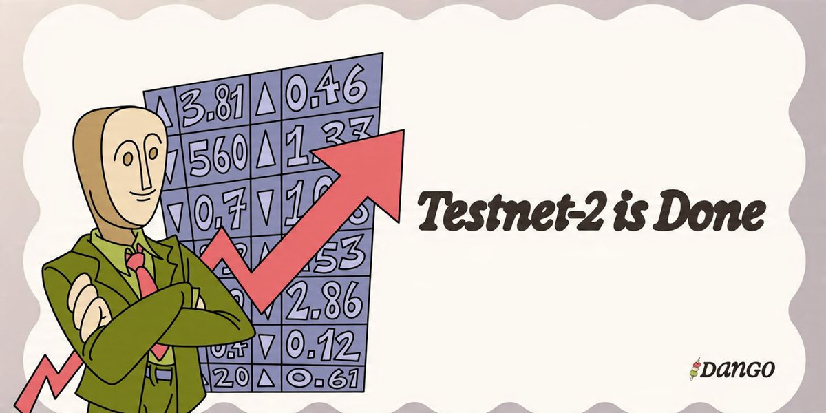 CryptoGurujiOG's tweet image. How it started vs How it’s going 🚀

Dango’s journey so far 👇

✅ Testnet-1 — Completed
✅ Testnet-1.5 — Completed
✅ Testnet-2 — Completed
🔁 Testnet-3 — Ongoing
🆙 Mainnet — Coming soon

@dango is getting bigger day by day 💪

#Dango #Web3 #MainnetLaunch