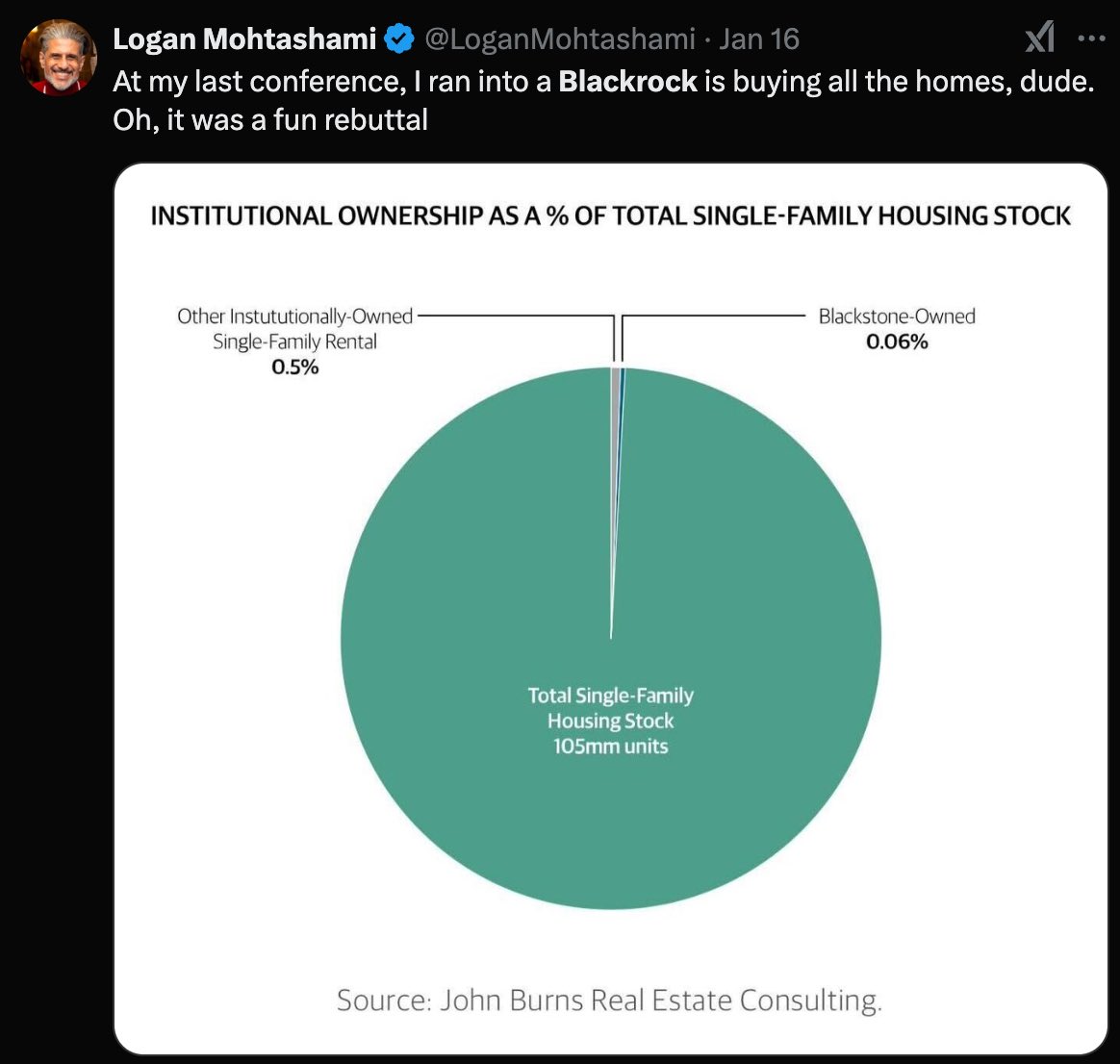 NameNotPublic's tweet photo. @truthbombprints @GuntherEagleman Not true. Unfortunately. https://t.co/WoGkmBGGOY