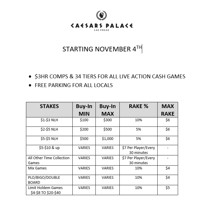 Sundays: Full NFL Package in poker room, sportsbook steps away. Great environment for poker and football fans. 24/7 Live Action Cash Games and 4 Daily Tournaments