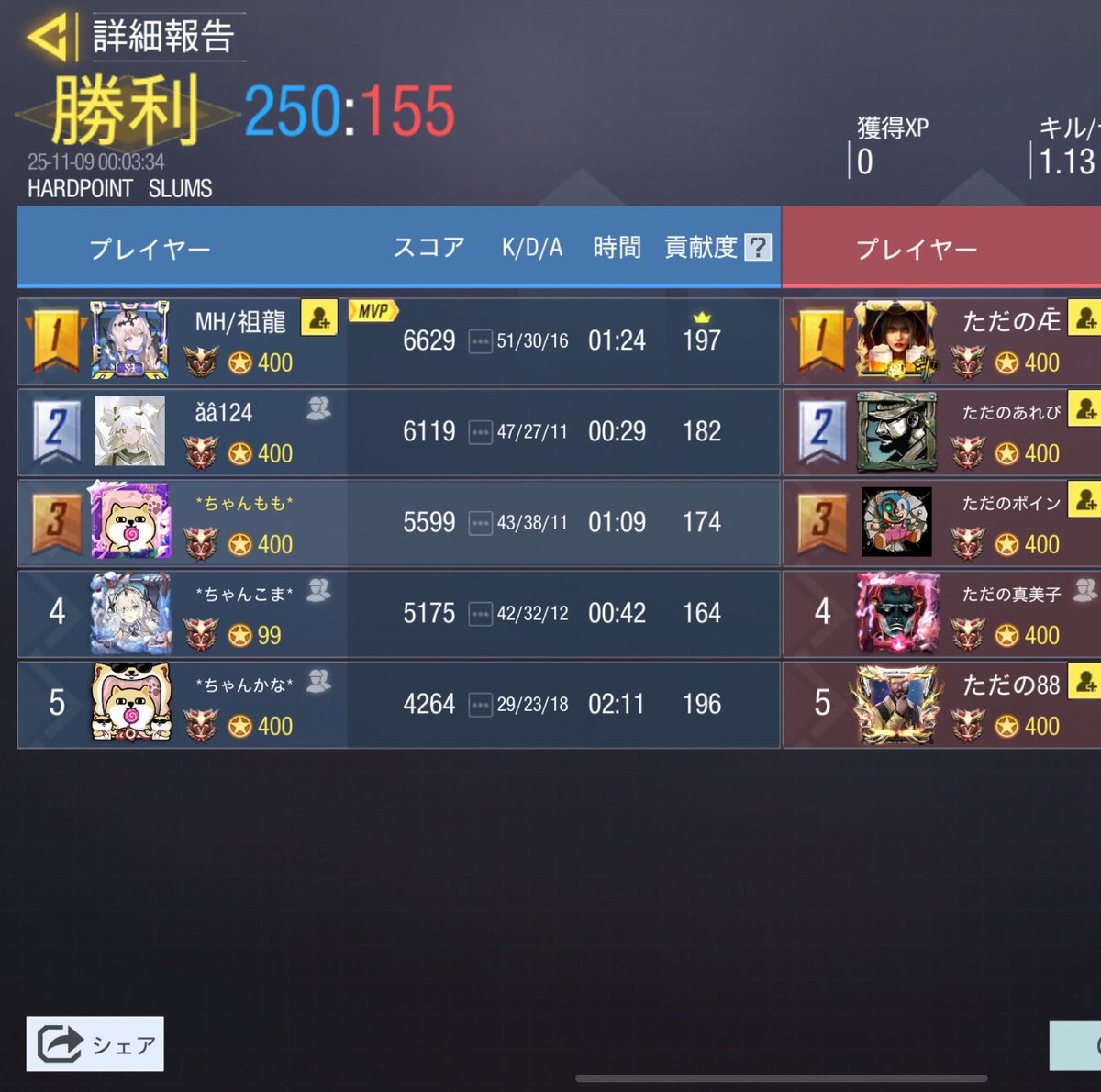 Vs マッシュマジ可愛い♡様

3-1 Win

対戦ありがとうございました🙇