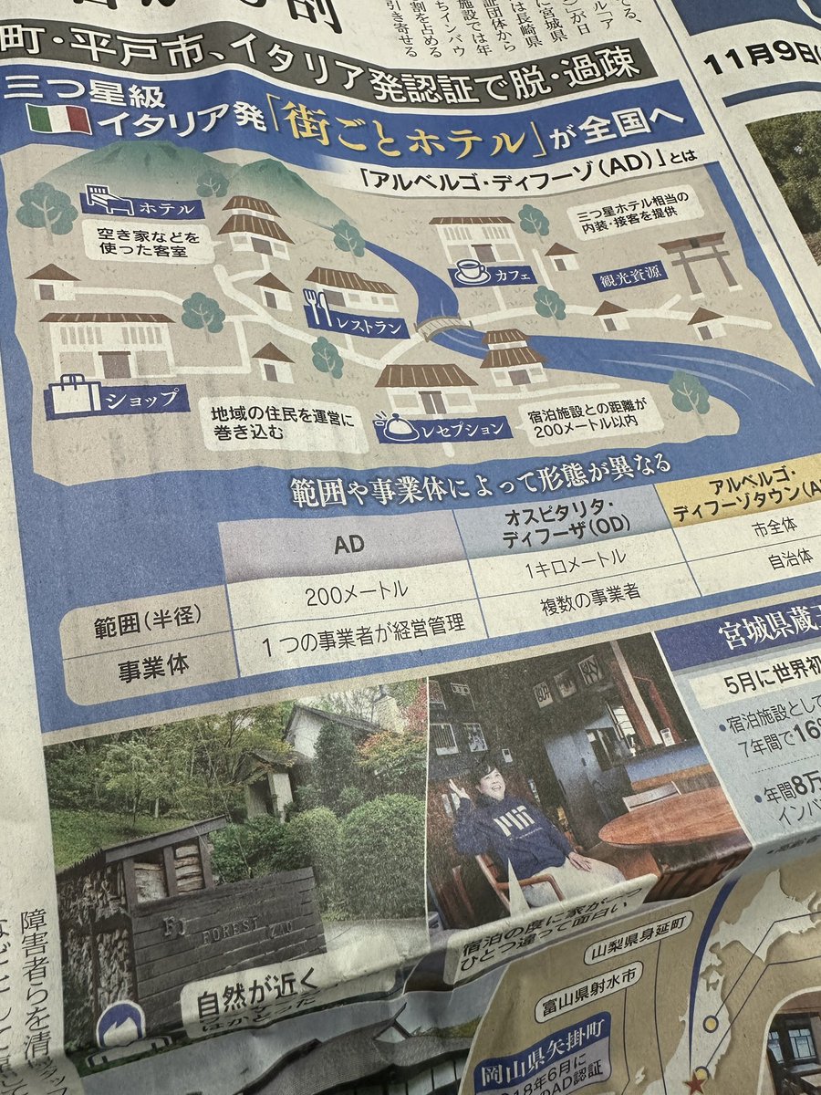街ごとホテル！来日客が6割！
アルベルゴ・ディフーゾ(AD)が日本でも広がってるとの事👀！
それぞれ街や県によって空き家やシルバー人材の活用は進められているのだな、、、
温泉街はODやADTにならないのか？？
基準がよくわからぬ、、🐳))