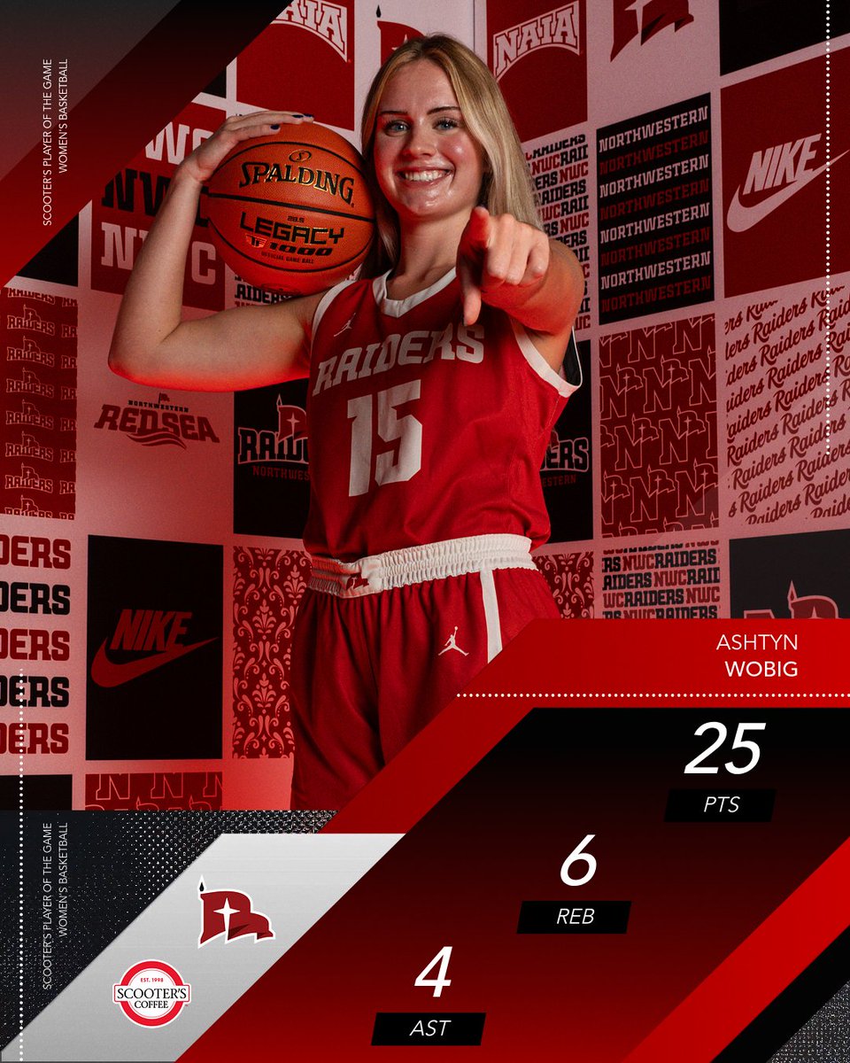 A career-high for Ashtyn Wobig, our <a href="/scooterscoffee/">Scooter's Coffee</a> Player of the Game!

#RaidersStandOut