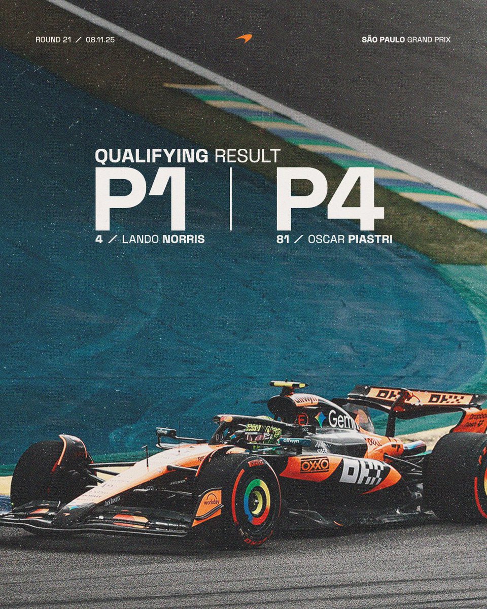 Qualifying results from the Brazilian GP 🇧🇷