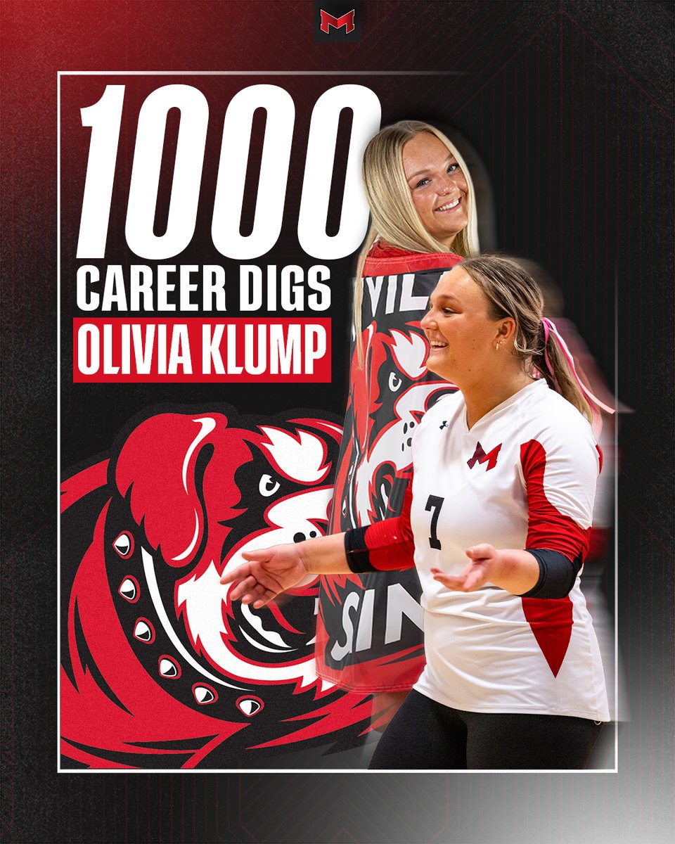Maryville Athletics tweet media