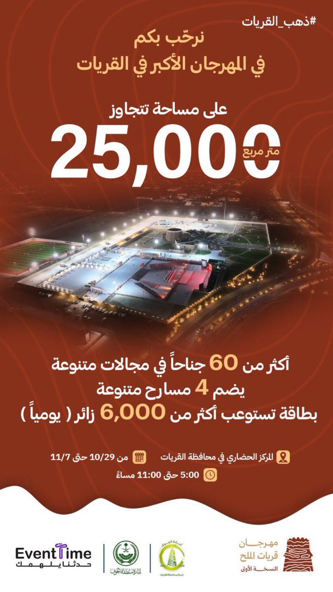 انتهت حكاية مهرجان قريات الملح، إحدى أجمل التجارب الثقافية والفنية التي عشنا تفاصيلها بكل الشغف والحب على مدى أحد عشر يومًا. كانت تجربة استثنائية جمعت بين الفن، والمكان، والإنسان، لتصنع حالة فريدة من الإلهام والإبداع.

على مدى تلك الأيام، تحوّلت قريات إلى مساحة نابضة بالحياة،