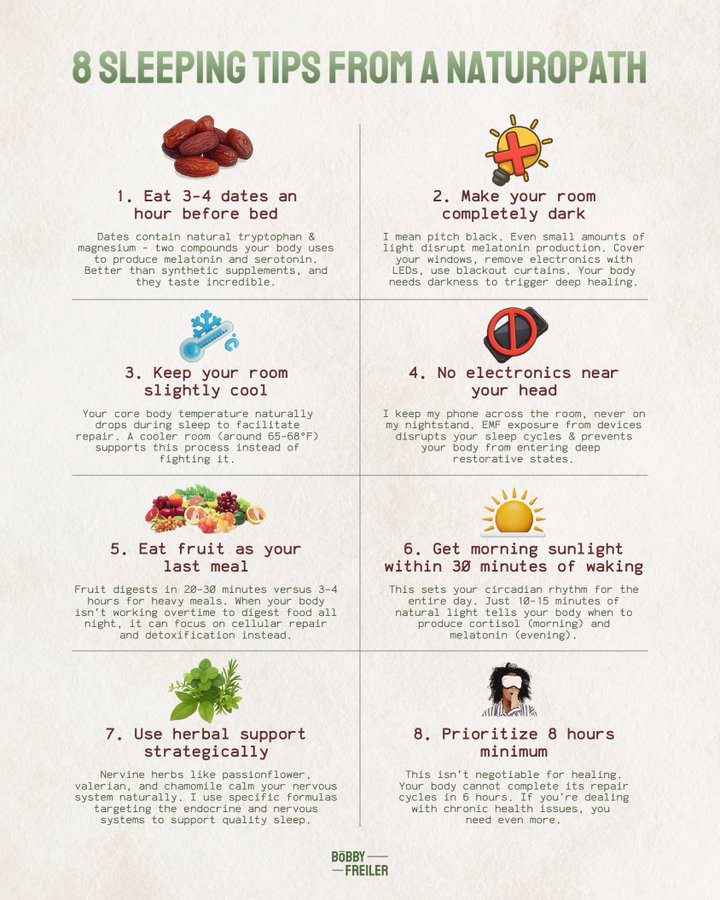 8 sleep tips most people ignore...

1. Eat 3–4 dates an hour before bed
2. Make your room completely dark
3. Keep your room slightly cool
4. No electronics near your head
5. Eat fruit as your last meal
6. Get morning sunlight within 30 minutes of waking
7. Use herbal support