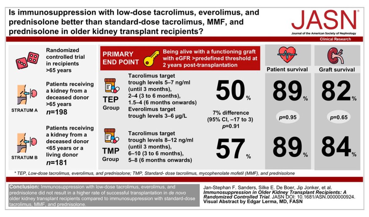 Arvind Canchi (Conjeevaram)🇮🇳 tweet media