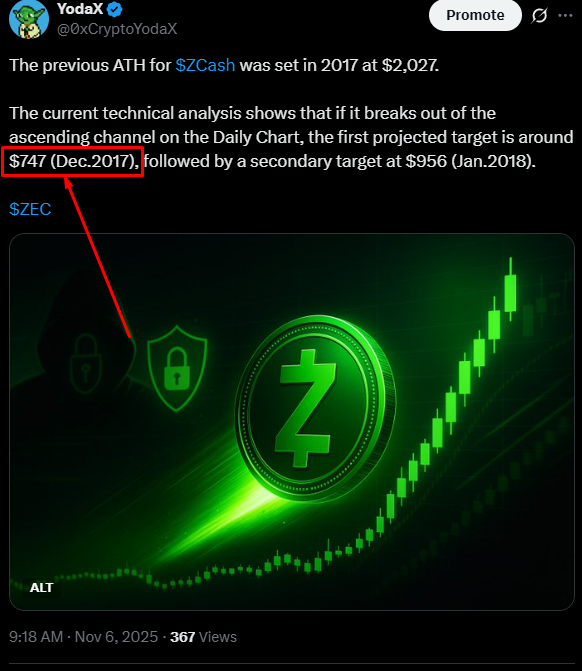 $ZEC News 

People really think the #ZCash dump is because of that of CEO interview? 🤦‍♂️

It literally rejected from the $747 of year 2017 resistance I posted earlier.
