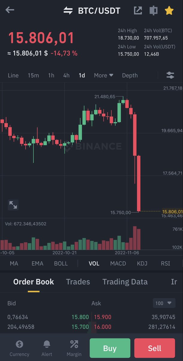 3 year anniversary screenshot 

a reminder that not a single CEX is worth your trust