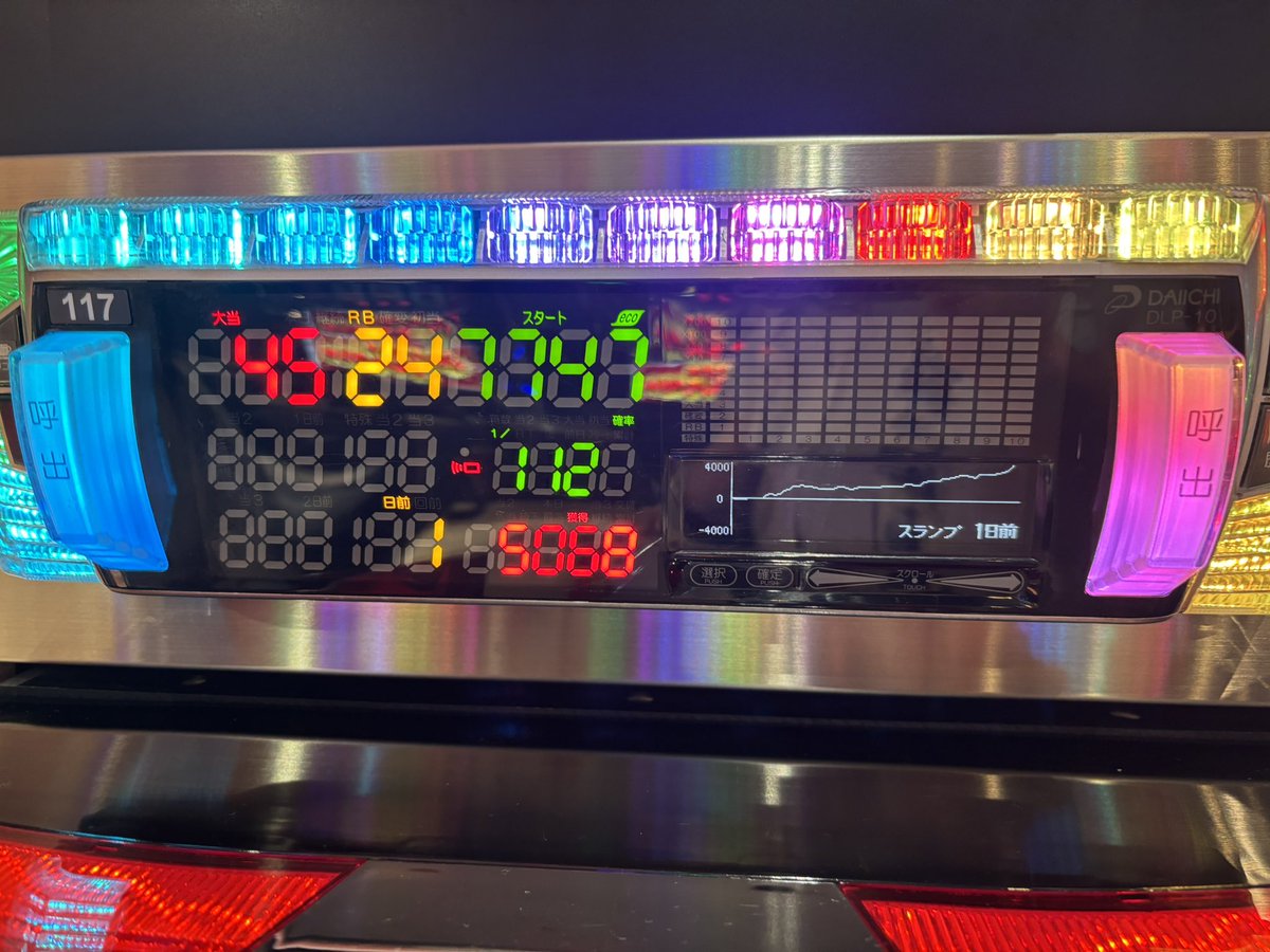 アムズうるま店 on X