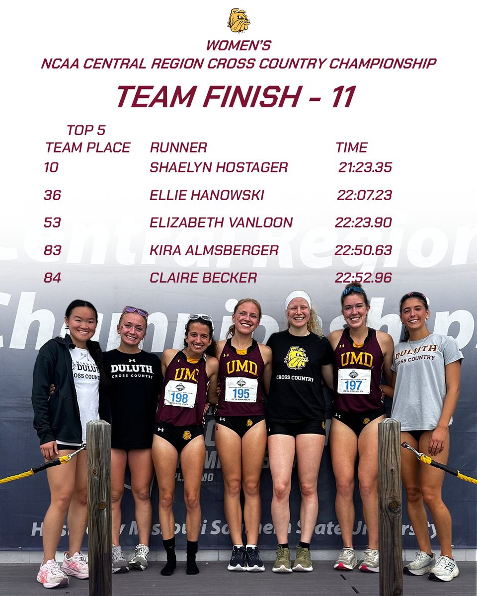 Bulldog women finish 11th in the NCAA Central Region Championships in Joplin!