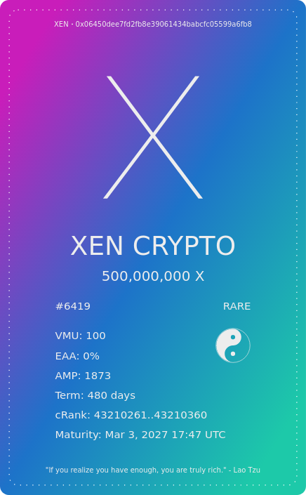 xenftbot's tweet image. New XENFT 6419 minted of class Rare (Apex)

100 VMUs for 480 days

Gas fee: 0.001332 ETH ($4.52)
Per VMU: $0.05

AMP: 1873 • EAA: 0%
cRank range: 43210261..43210360
Claim date: Mar 3, 2027 17:47 UTC
XEN 🔥: 500,000,000

xenmon.com/nft.html?c=eth… • #XENFT
