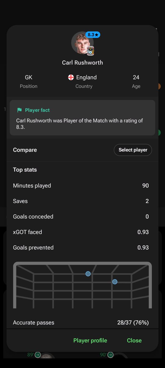 Johansson is better than Rushworth #SCFC #PUSB  🤡🤡🤡🤡