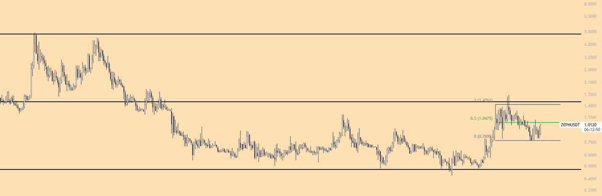 Obi⚡️ tweet media