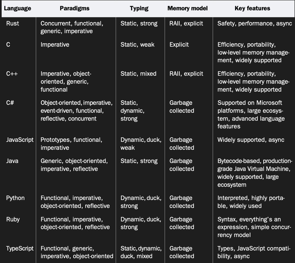 Aditya S2 (@AdityaPlusp) / Posts / X