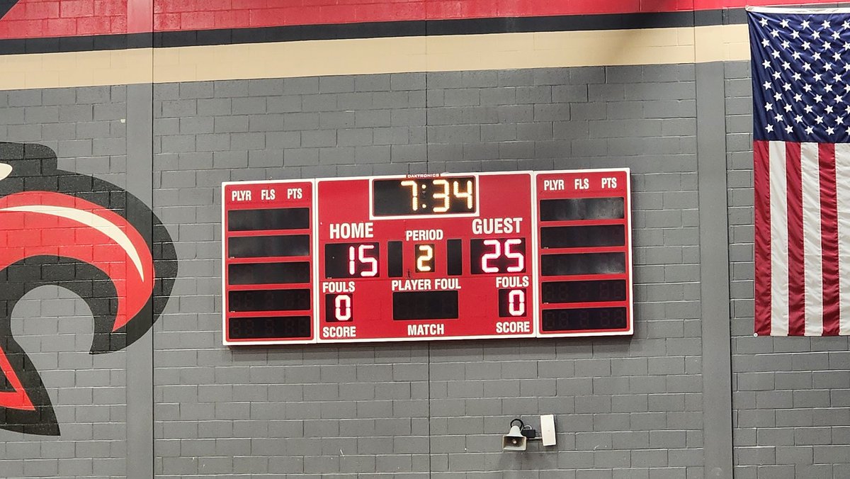 Texas Recruit Hoops tweet media