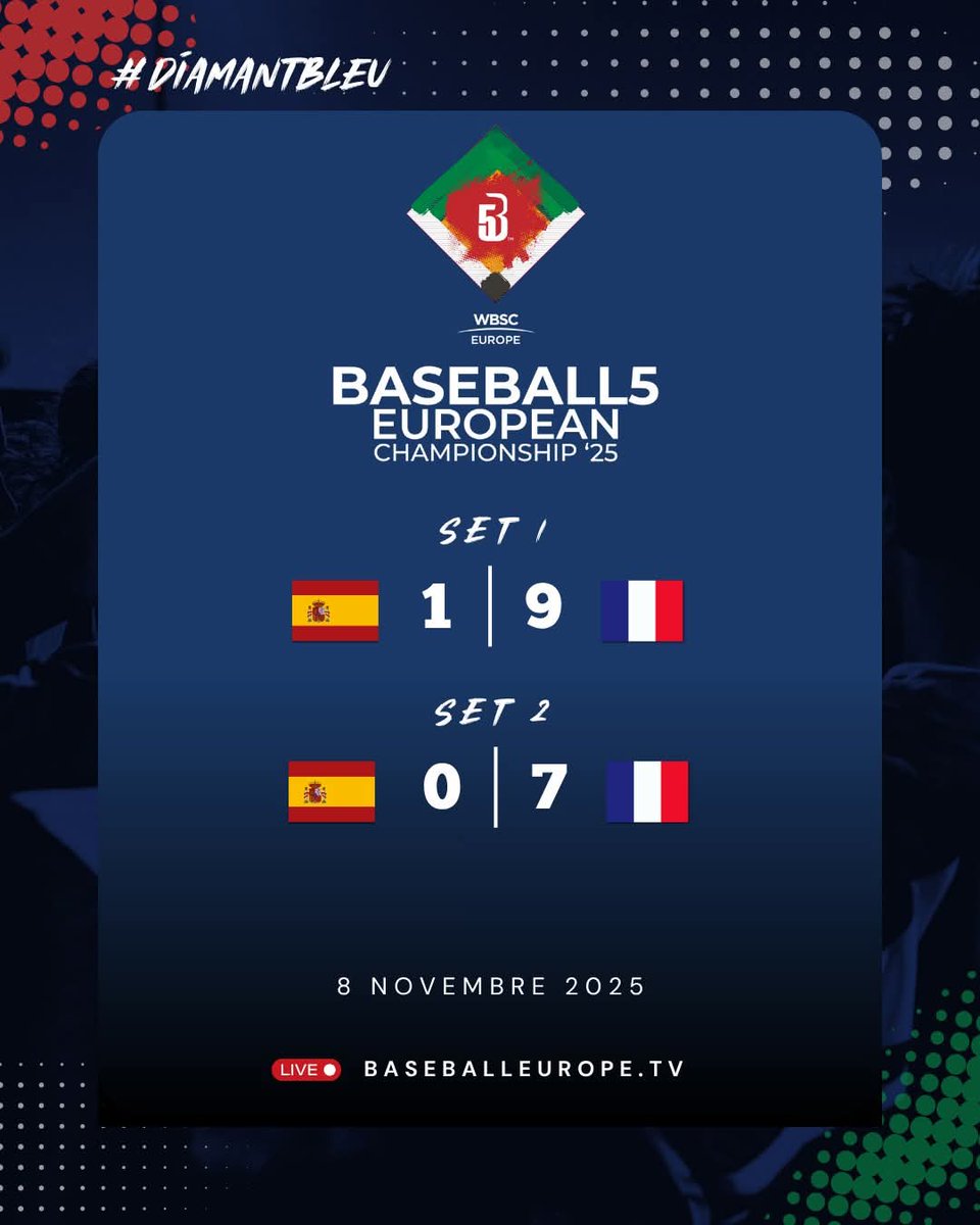 EURO BASEBALL5 2025 🖐 L'équipe de France est championne d'Europe 2025 ! 🇫🇷🇪🇺