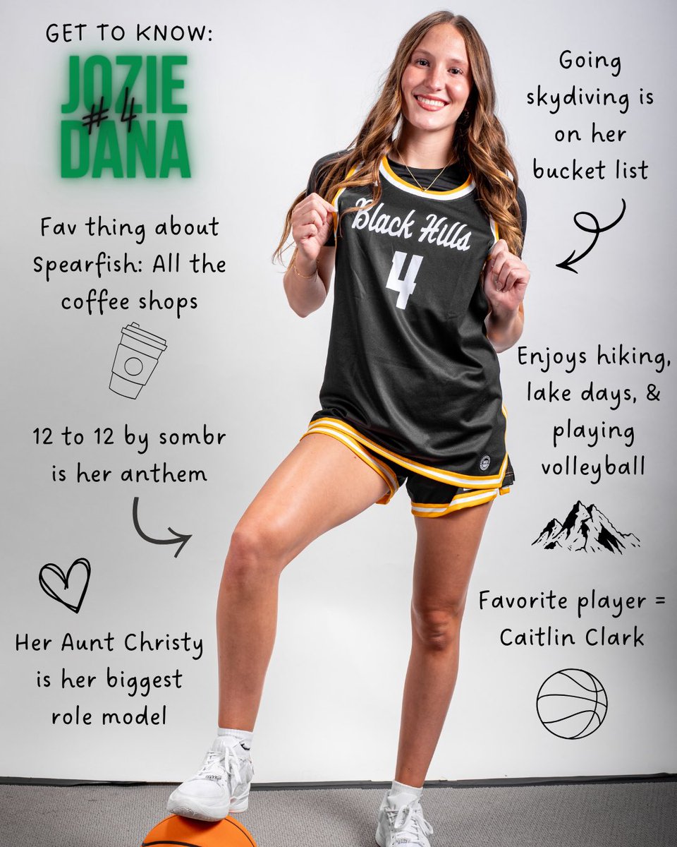 Black Hills State WBB tweet media