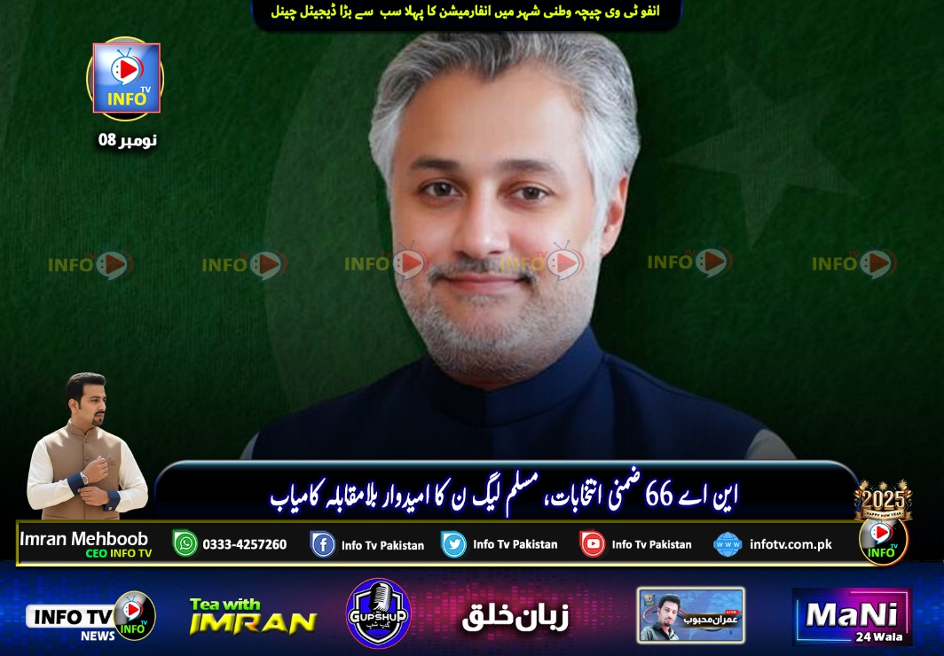 Ch Shahid Munir PML(N) tweet media