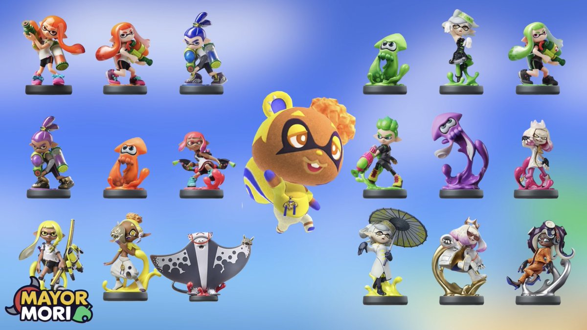 ACNH amiibo Guide