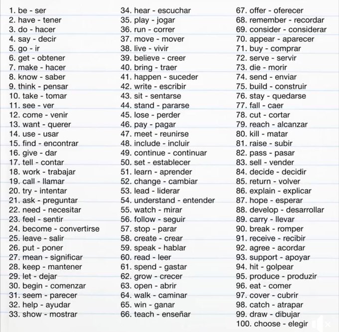 FirenoxEnglish's tweet photo. SOLO NECESITAS ESTOS 100 VERBOS EN INGLÉS PARA DOMINAR EL IDIOMA https://t.co/j3PGcfu3oN