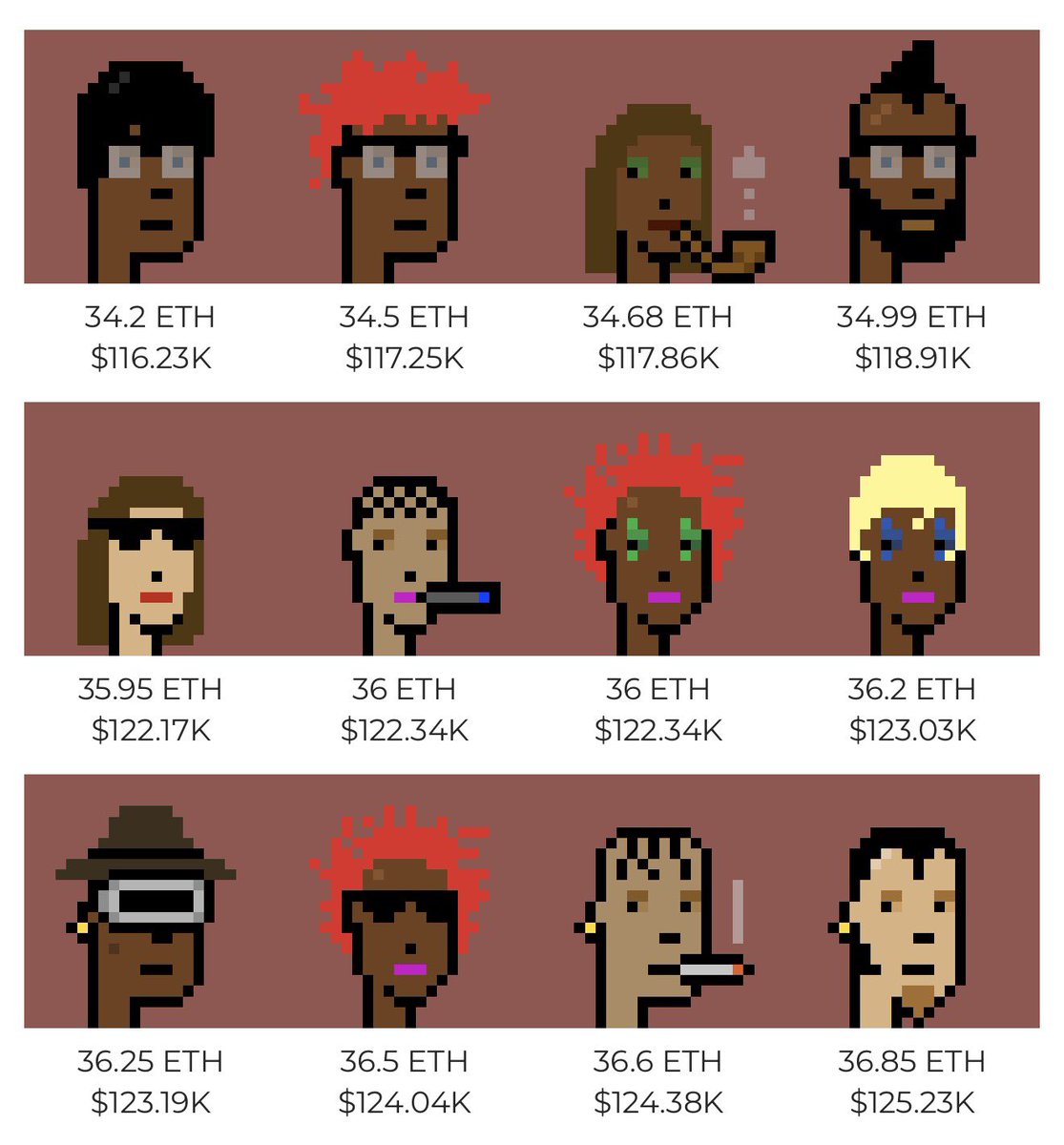 NathanHeadPhoto's tweet image. INCREDIBLE PUNKS ON THE FLOOR