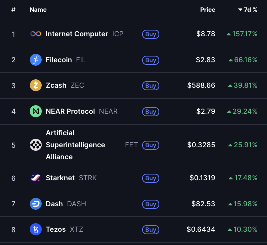 cryptogalaxycc's tweet image. Crypto OGs know what this means.