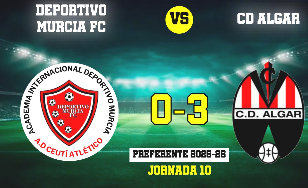 Nacional10x's tweet image. Preferente Autonómica
Deportivo Murcia FC 0 - CD Algar 3

Los leones se desatan, rearman y ajustan para sumar una victoria de dinámica merced a los tantos de Sedik, Azor y Nono. Portería a 0 en un descuento donde resultaron vendaval ofensivo