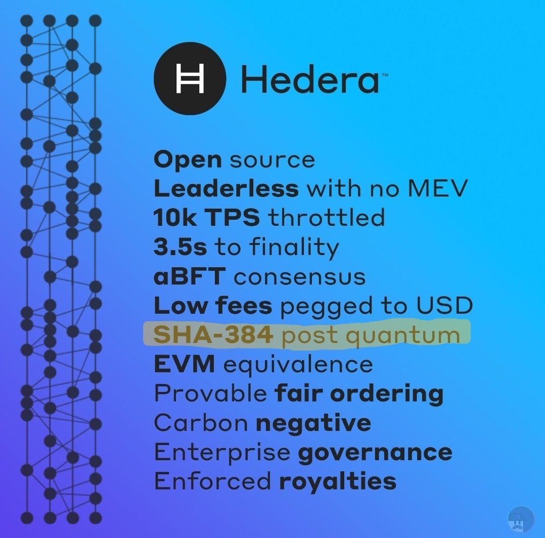 Freki_OG's tweet image. ‼️Follow @HBAR_allin | @hbarTaTa | @thehbarbull for HBAR updates &amp;amp; free alpha

I highly recommend following all 3 now

Education-early awareness is key🔑to making life changing wealth
Don’t stay blind
Open your👁️s today

#HBAR $HBAR = native crypto
#HBR = 1st of many 🇺🇸 ETFs
$BTC