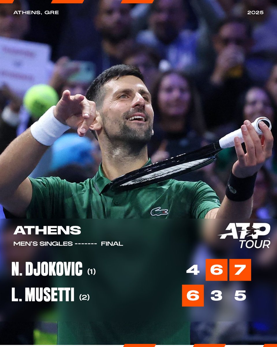 rolandgarros's tweet image. Djokovic defeats Musetti in Athens to win title No.101 🏆🎻

#HellenicChampionship