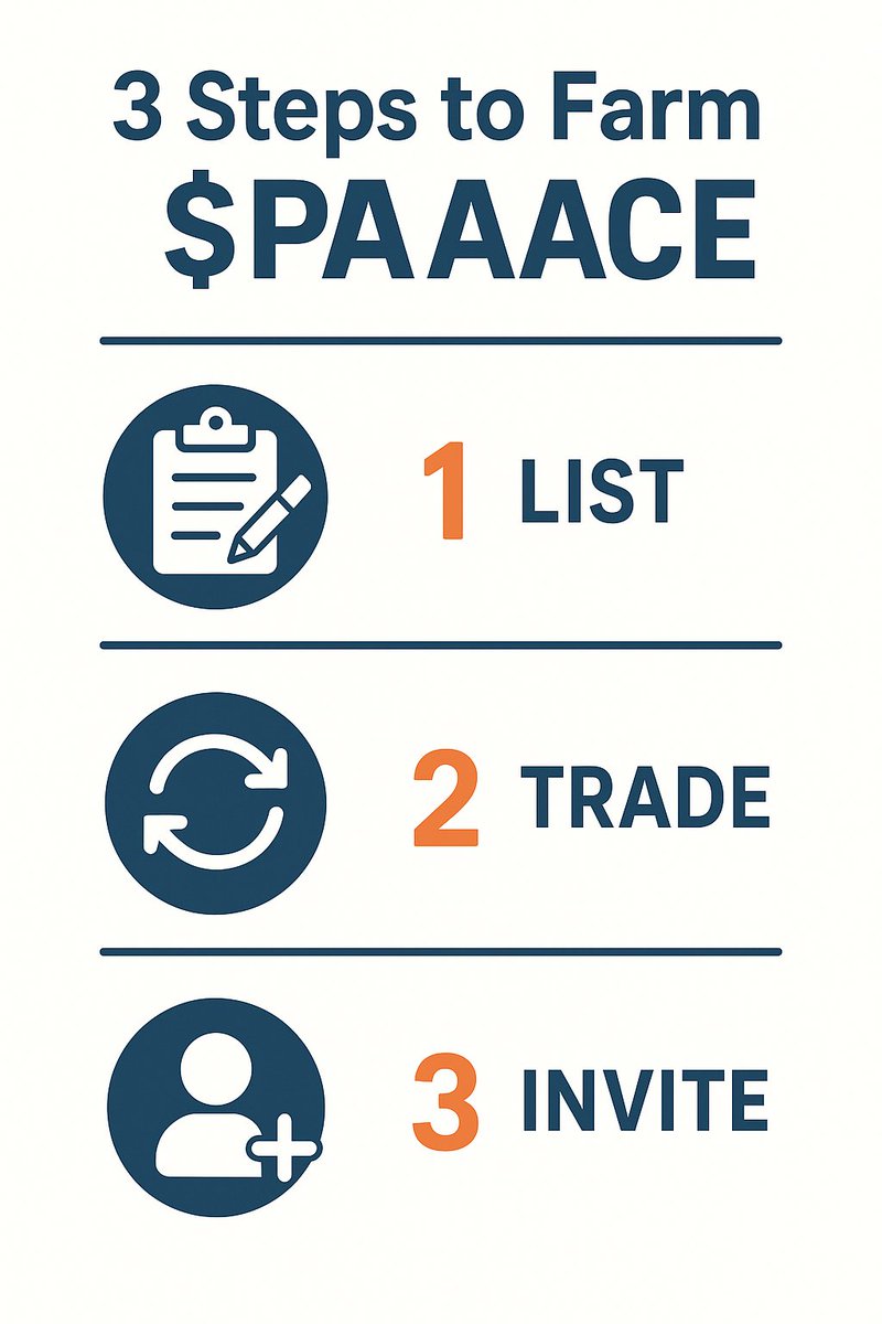 aslamzee2008's tweet image. How to start farming @spaace_io:
1️⃣ List NFTs near floor price
2️⃣ Trade top ETH collections
3️⃣ Invite friends for +10% XP
#Spaace #NFTGuide