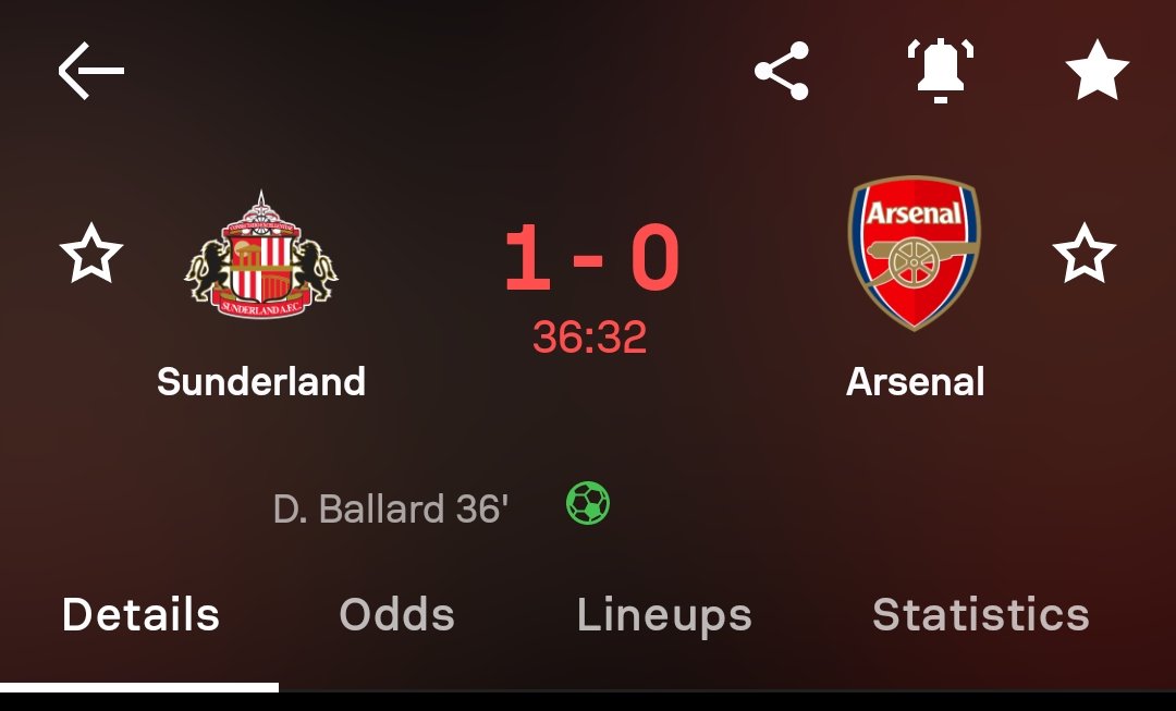RChidawa16937's tweet image. Goooooooooal Arsenal conced their second goal after 7 straight matches without loosing.. 👹

#Asenal #Sunderland