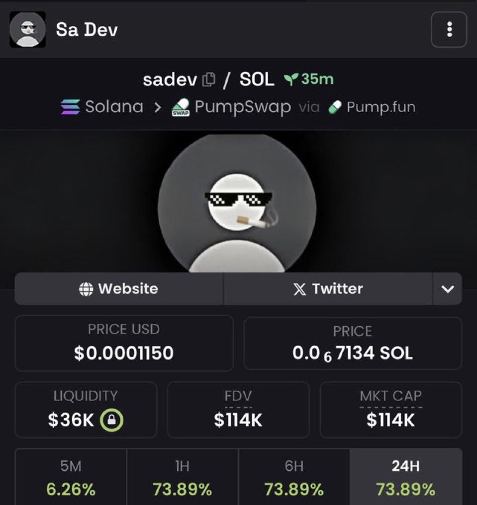 aiton47's tweet image. $SADEV just turned $11k into $114k — a clean 10.36x run!🔥 Another gem printing hard in my private TG. The momentum isn’t slowing down anytime soon 🚀💎 #AlphaPlays #SADEV

Ca:
2dvRDyoSKCNNpSisA5h7ChaS6aBBfjQxLPgi6Quqpump