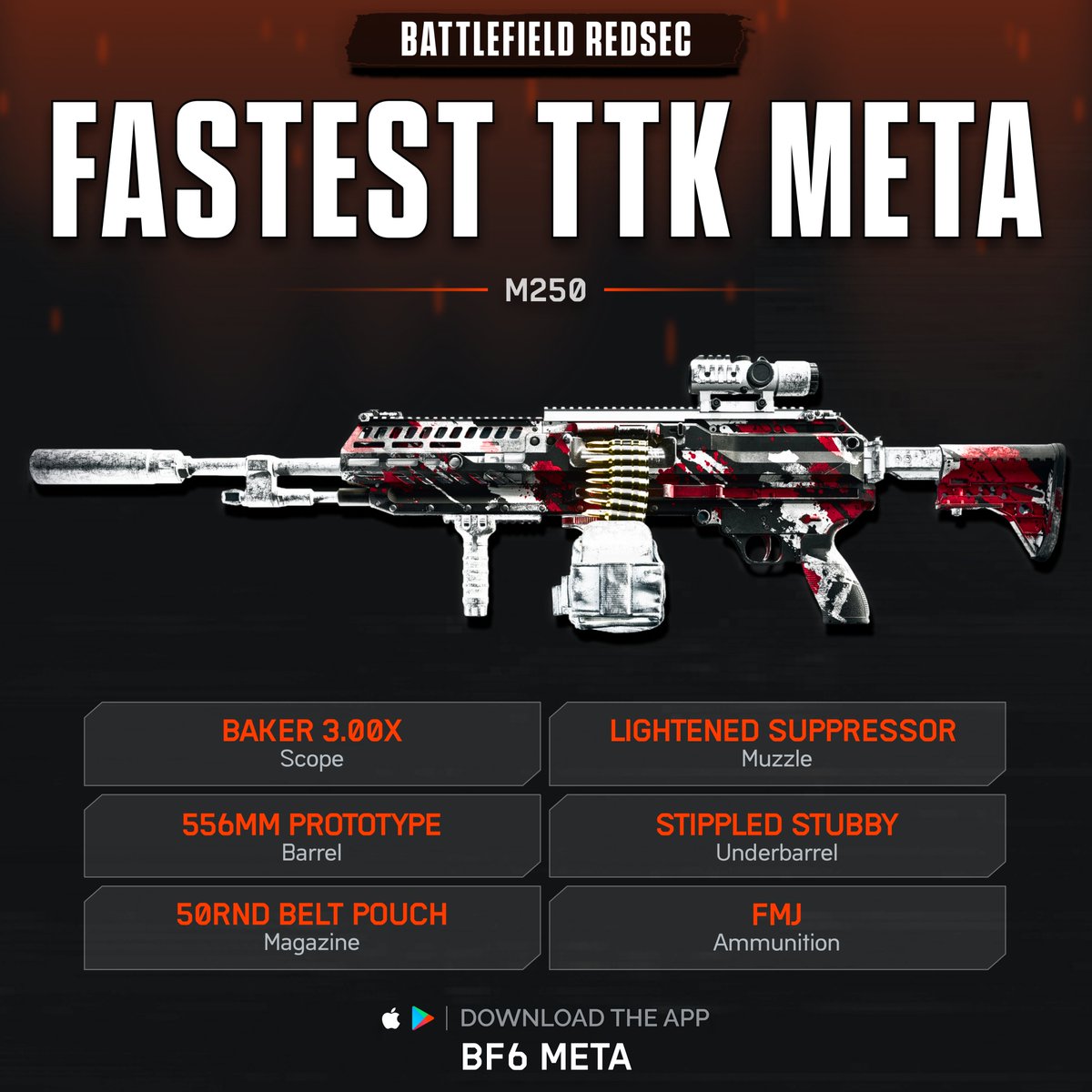 BF6Meta's tweet image. ‼️🚨 FASTEST TTK LONG RANGE LOADOUT 🚨‼️

💥 The M250 kills VERY FAST in #Battlefield REDSEC!

✅ Does INSANE Damage without damage drop off!
✅ Easy To Use
✅ High Velocity
✅ Recommended with Support class for better mobility

Very consistent and reliable for Battle Royale! 👌