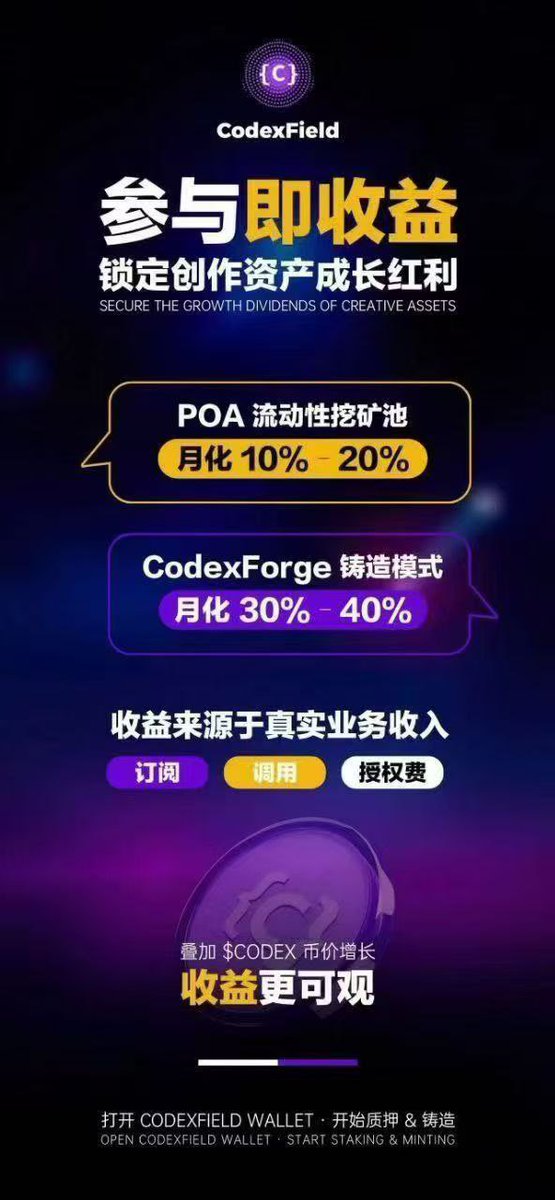 Tony2574997's tweet image. 小号继续质押驻币，耐心等待 #codexfoeld 的成功，期望不要太高，30倍足以。明年9月上架币安
#CodexField #BNB  #RWA