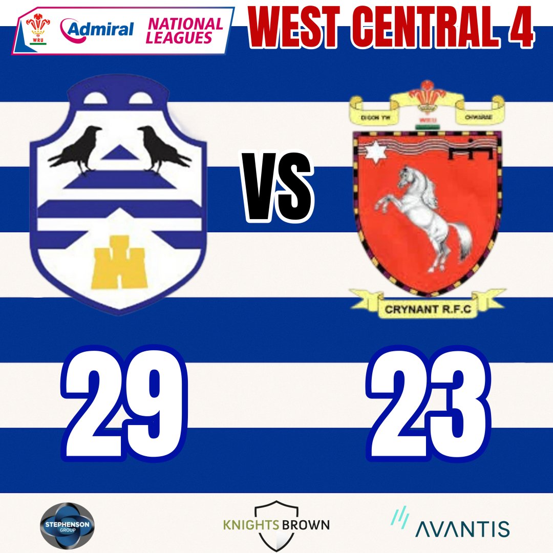 Bridgend Sports RFC tweet media