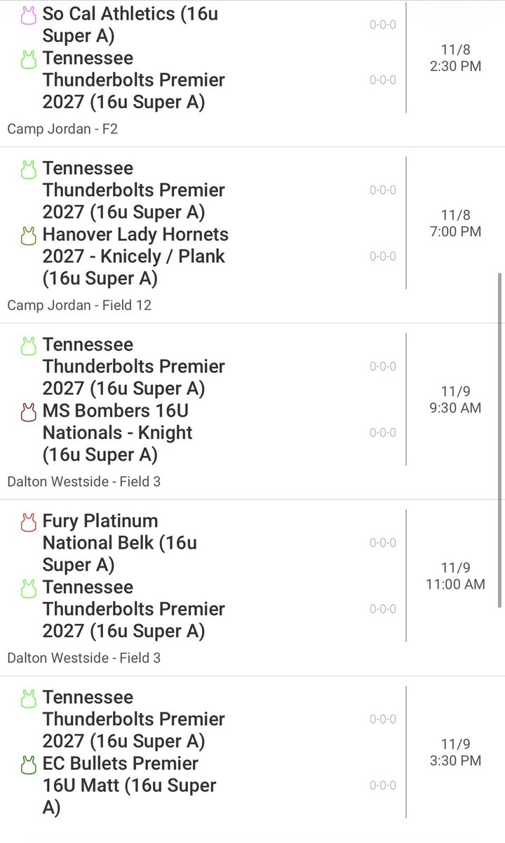 Tennessee Thunderbolts Premier 2027 tweet media