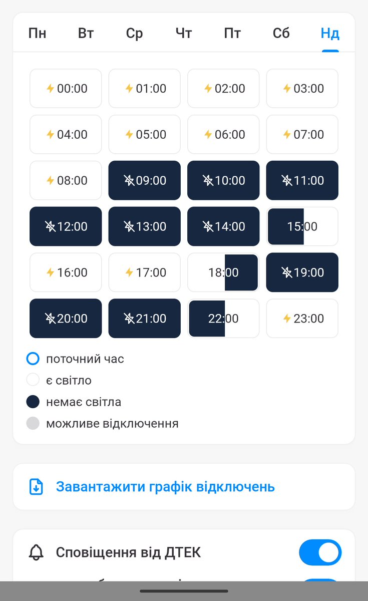 Хочу висловити подяку особисто <a href="/tymur_tkachenko/">Тимур Ткаченко</a> за захист неба над Києвом